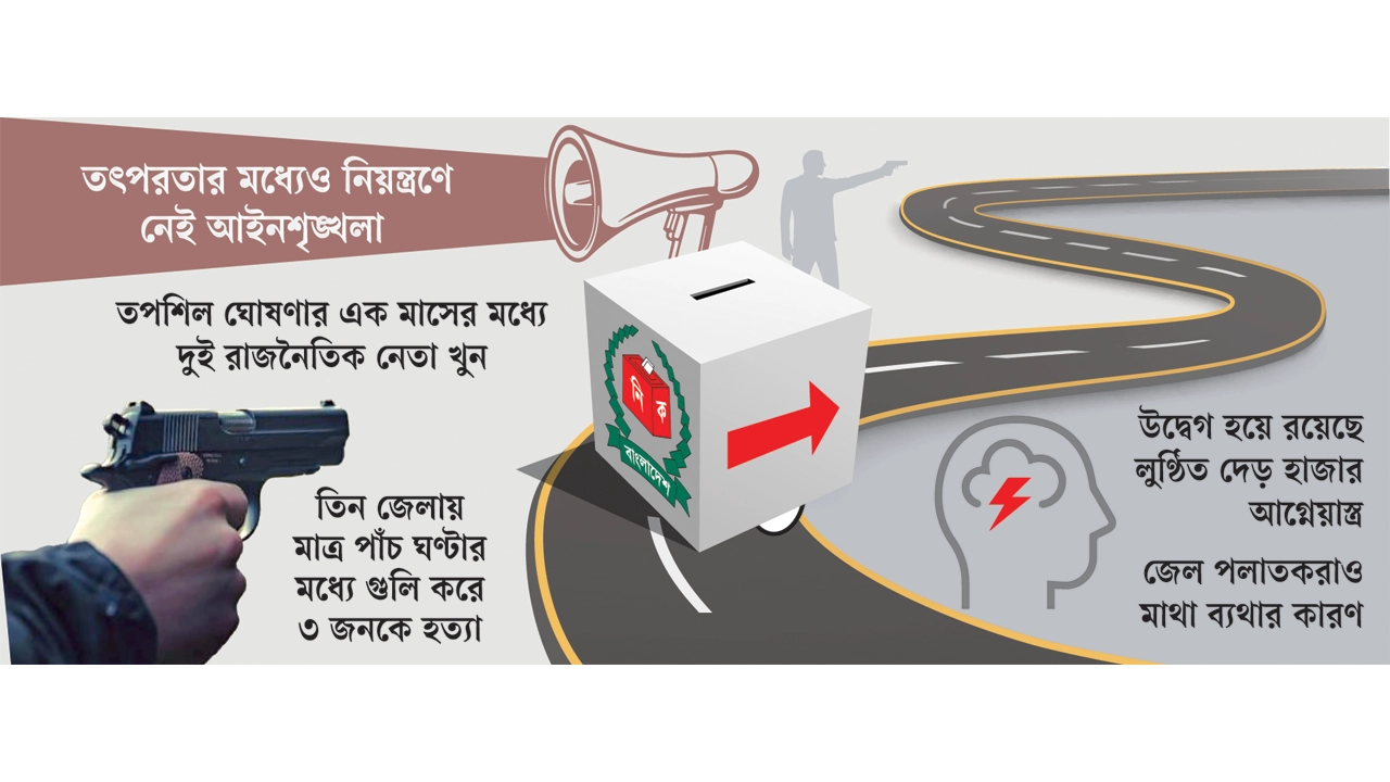 নির্বাচনের আগে অস্ত্রের ঝনঝনানি বাড়ছে